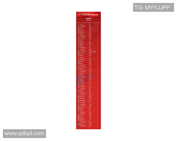 重庆网球队在钻石联赛积分榜上以89分稳居第一名展现强劲实力