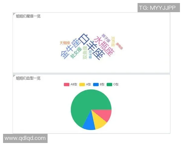 独家分析：上海排球队的心理素质对比